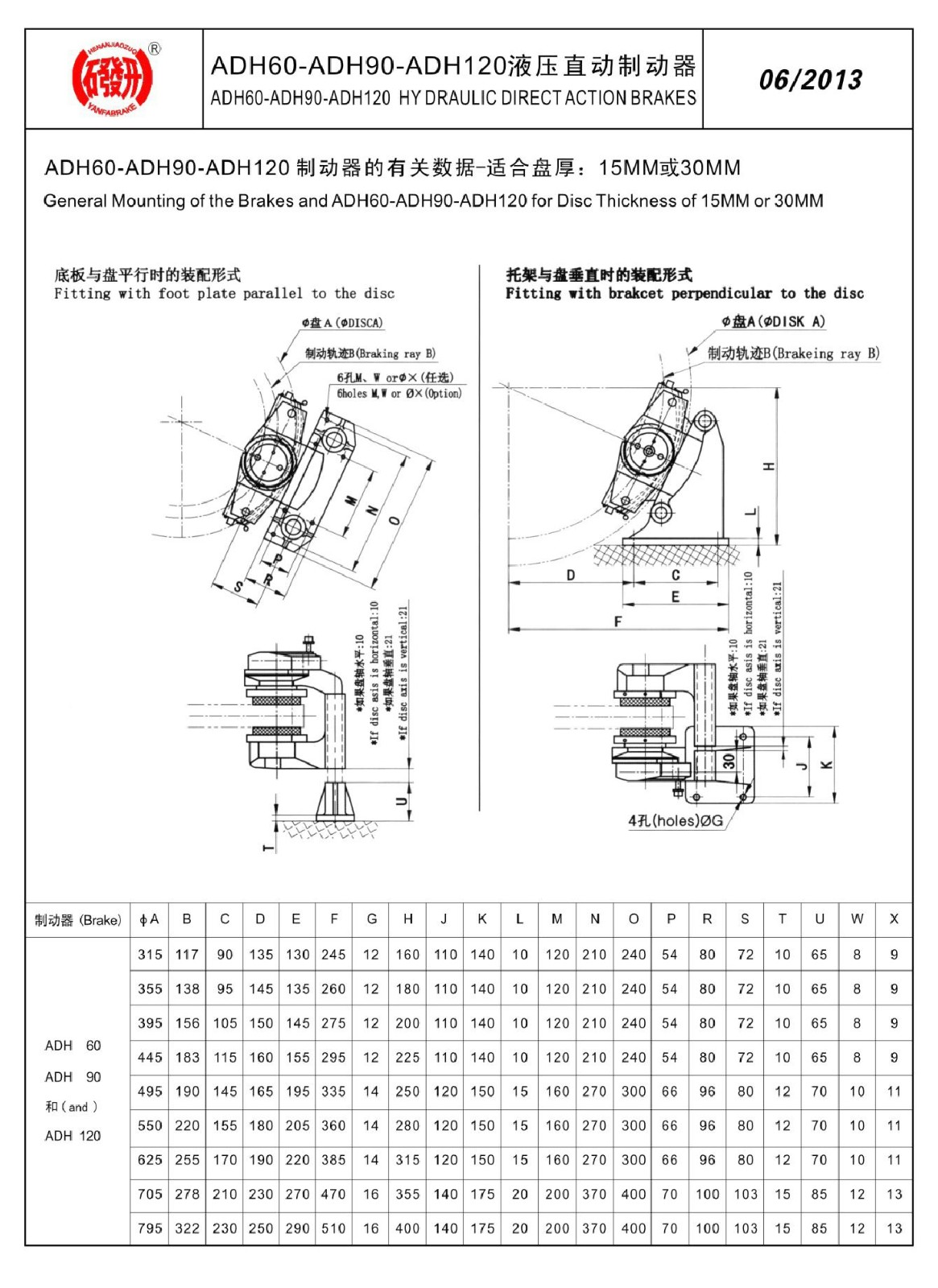 1_焦作市研發(fā)制動器有限公司-產(chǎn)品樣本(1)131